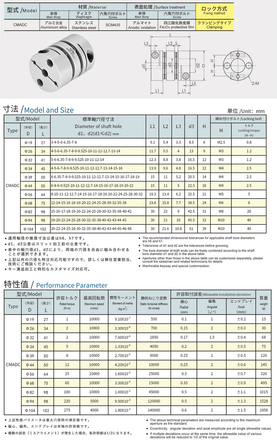 3雙膜片夾緊型.jpg
